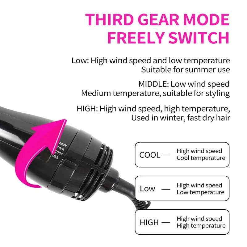 Hair Dryer Hot Air Brush Styler and Volumizer Hair Straightener Curler Comb Roller One Step Electric Ion Blow Dryer Brush