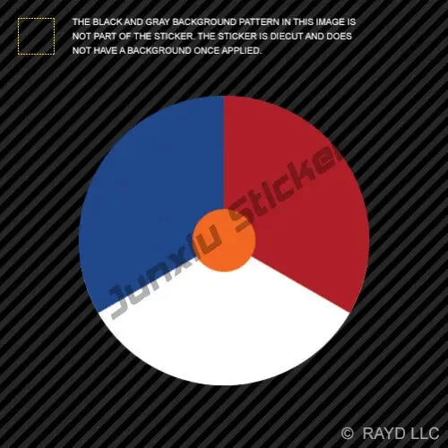 Netherlands Flag Naval Jack Flag  Decal Netherlands Football Amsterdam Flag Waterproof Sunscreen Decal Accessories Sticker