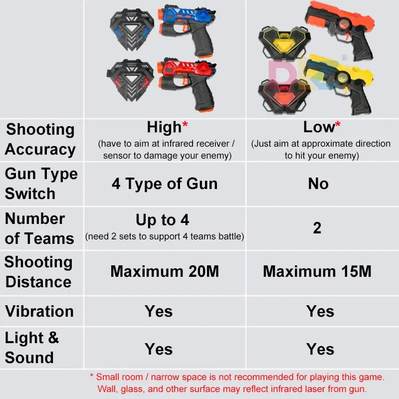 Infrared Toy Guns Play Set kids Laser Tag Battle Game Laser Strike Electric gun Weapon Pistol For Boys Children Indoor Outdoor