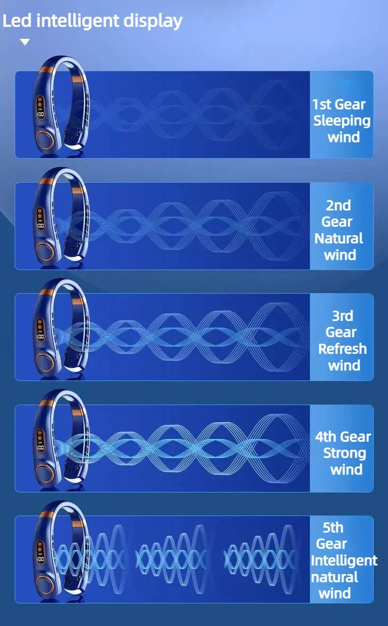 Neck Fan, Portable Bladeless Fan, 4000mAh Battery USB Rechargeable, LED Display, 360 °   Cooling Wearable Personal Fan, 3 Speeds