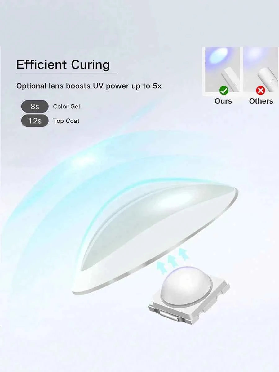 Handheld UV Light for Gel Nails Portable UV Nail Lamp Rechargeable LED Nail Lamp for Nails Art Desk Stand